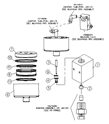 VALVE DUMP HP WATER